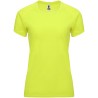 Fluor Yellow